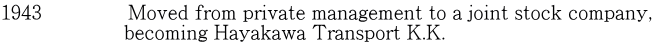 1943　　　　 Moved from private management to a joint stock company,                      becoming Hayakawa Transport K.K.