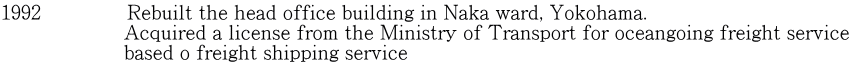 1992　　　　 Rebuilt the head office building in Naka ward, Yokohama.                     Acquired a license from the Ministry of Transport for oceangoing freight service                      based o freight shipping service