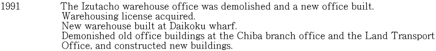 1991　　　　The Izutacho warehouse office was demolished and a new office built.                     Warehousing license acquired.                     New warehouse built at Daikoku wharf.                     Demonished old office buildings at the Chiba branch office and the Land Transport                     Office, and constructed new buildings.