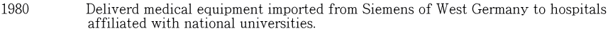 1980　　　　Deliverd medical equipment imported from Siemens of West Germany to hospitals                     affiliated with national universities.