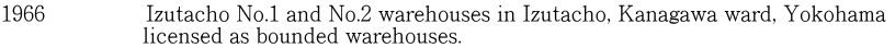 1966　　  　　Izutacho No.1 and No.2 warehouses in Izutacho, Kanagawa ward, Yokohama                       licensed as bounded warehouses. 